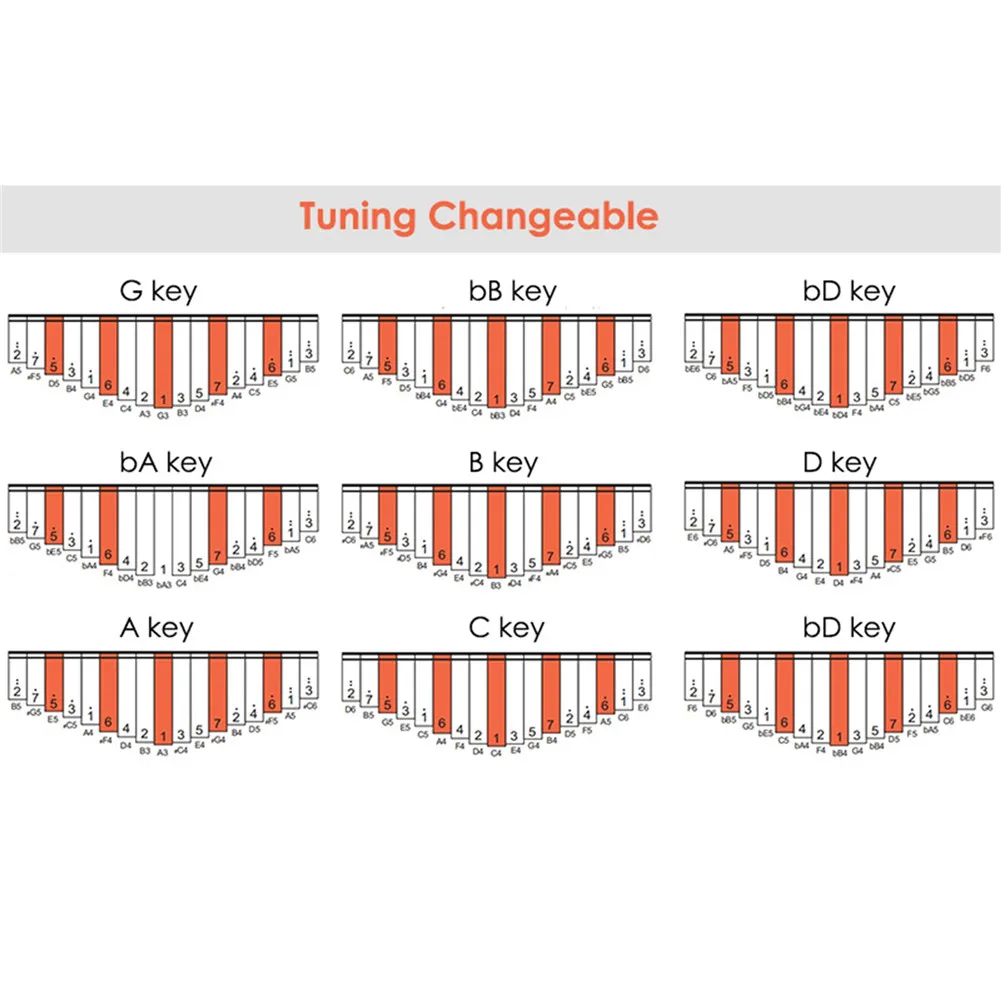 1 Set 17-keys Mahogany Kalimba Finger Thumb Piano Mbira Garland Style Thumb Piano Dropship