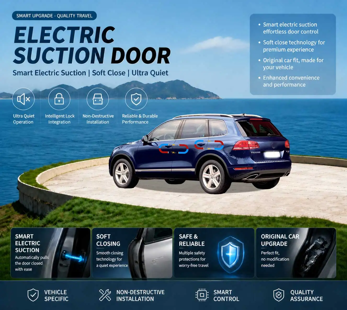 Car-Specific Auto Soft Close Door & Electric Tailgate Modification Kit for Volkswagen VW Touareg 2nd 3rd Gen 7P CR 2010-2026