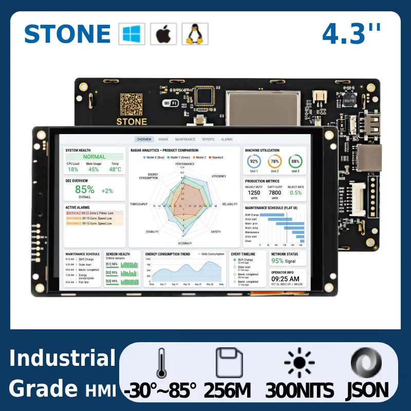 STONE I 4.3 inch 480*272 HMI TFT LCD Display Module UART Port without touch screen for Arduino Mega 2560 uno q r372
