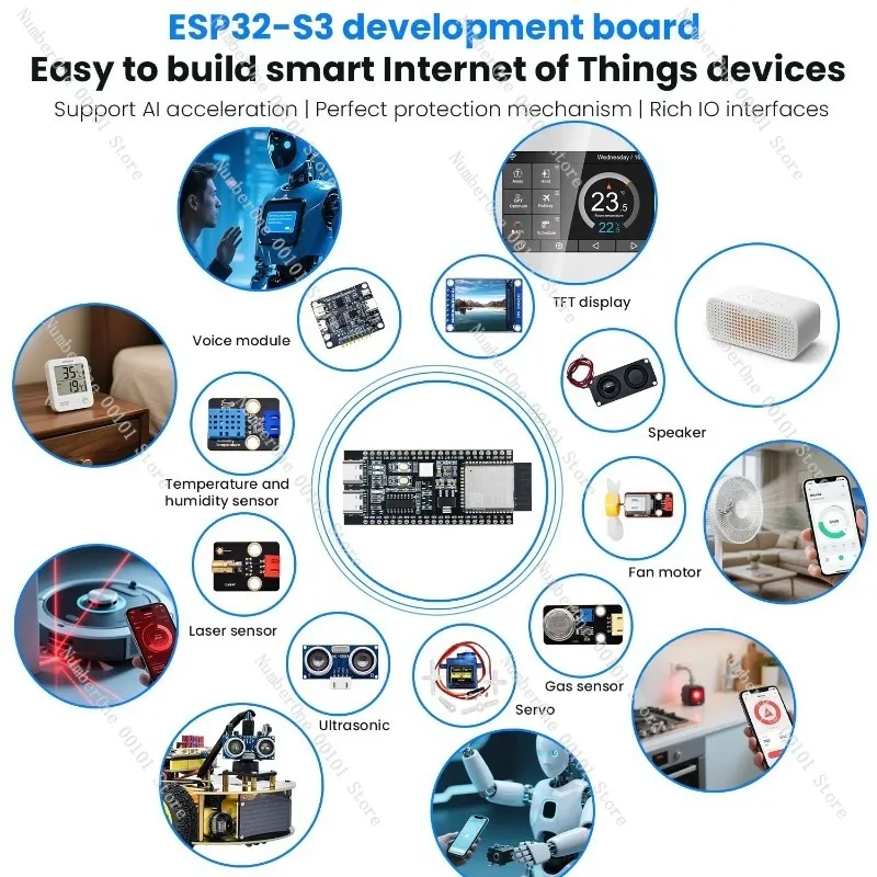 Iberkin 1.54 بوصة OLED ESP32-S3 Xiao Zhi AI Voice Interact Chatbot DIY قاعدة المجموعة الإلكترونية على برمجة Arduino ESP32 STEM