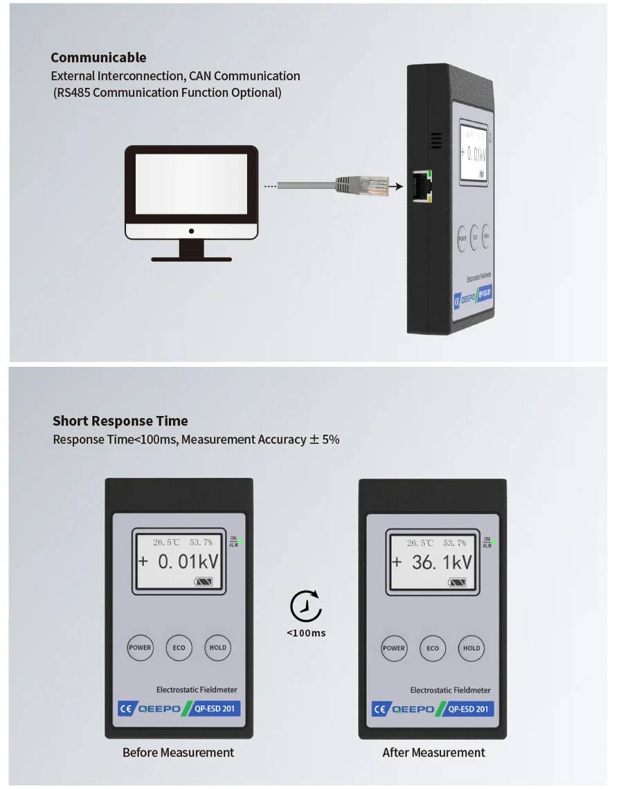 High Performance QEEPO QP-ESD201static Electricity Tester
