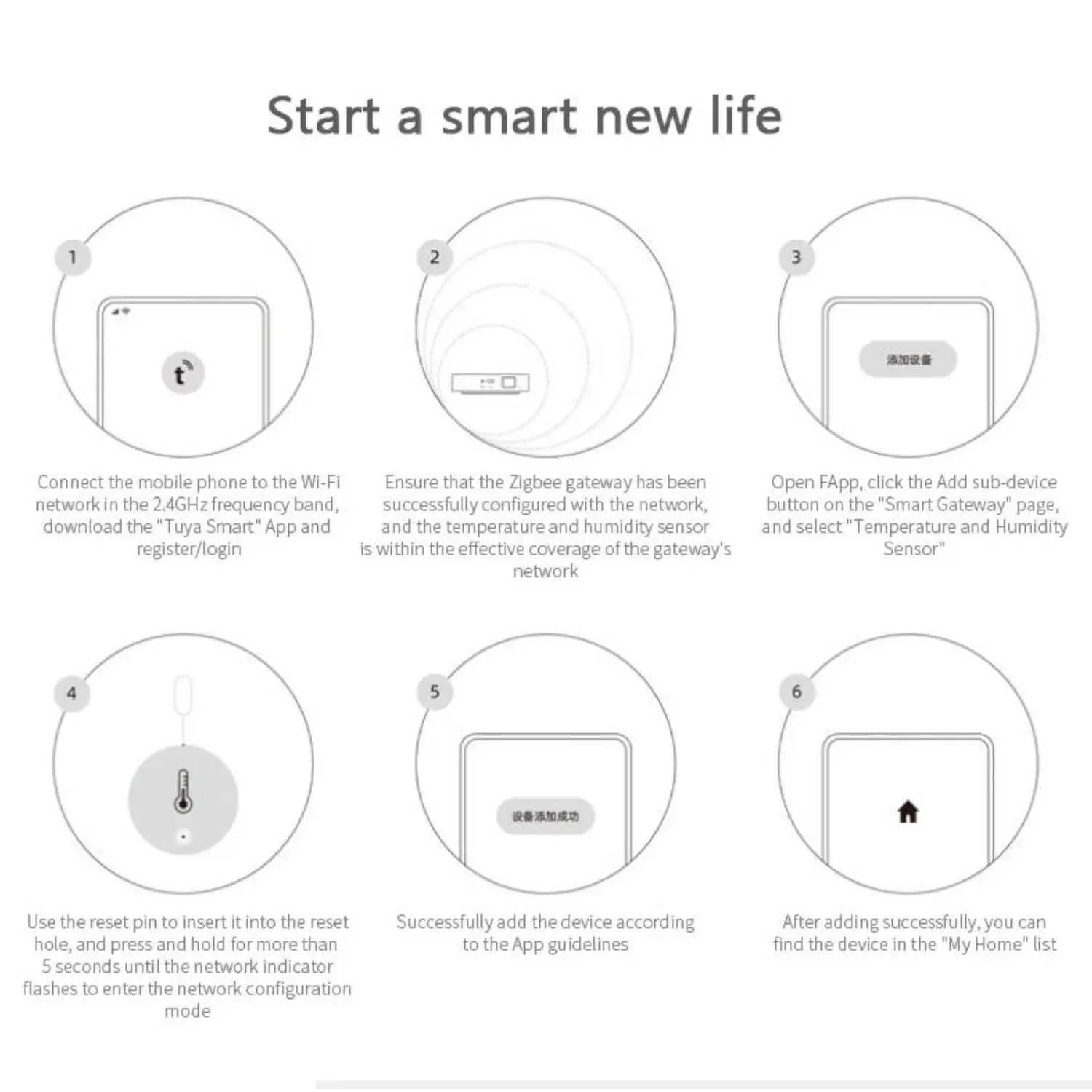 Zigbee Temperatur- und Feuchtigkeitssensor, Innenthermometer, Hygrometer, funktioniert mit Tuya Smart Home, Alexa, Google Home Need Gateway
