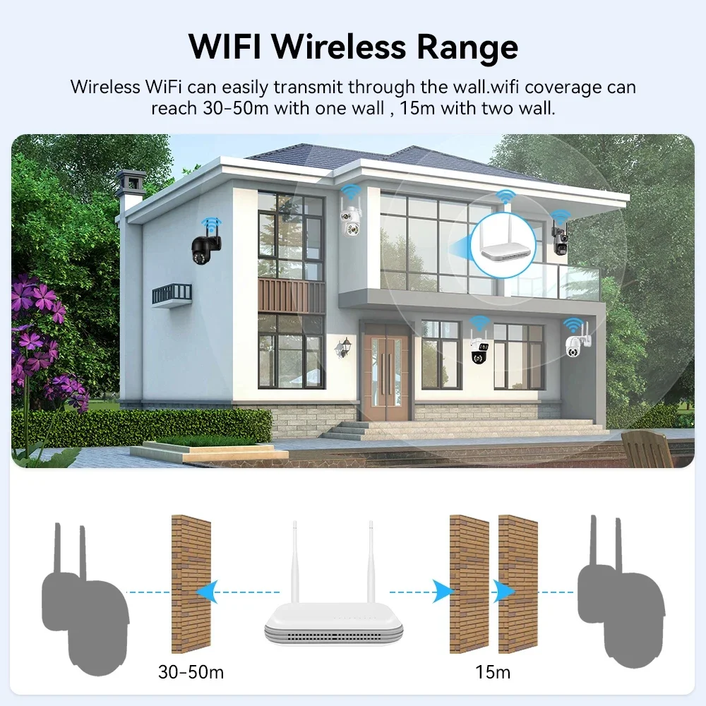 Wifi NVR Mini 4CH 5MP/8CH 3MP H.265 Onvif XMeye sieciowy rejestrator wideo do bezprzewodowego systemu bezpieczeństwa gniazdo karty TF wykrywanie