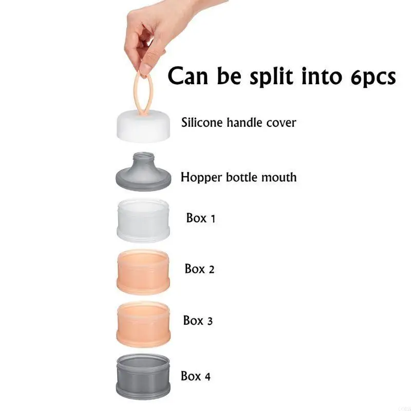 CORB 4 Portable Milk Powder Dispenser Container Storage Baby Storage Box