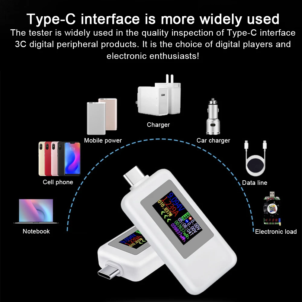 Dwukierunkowy Tester typu C ekran koloru DC 4-30V na USB prądu Tester napięcia woltomierz cyfrowy amperomierz