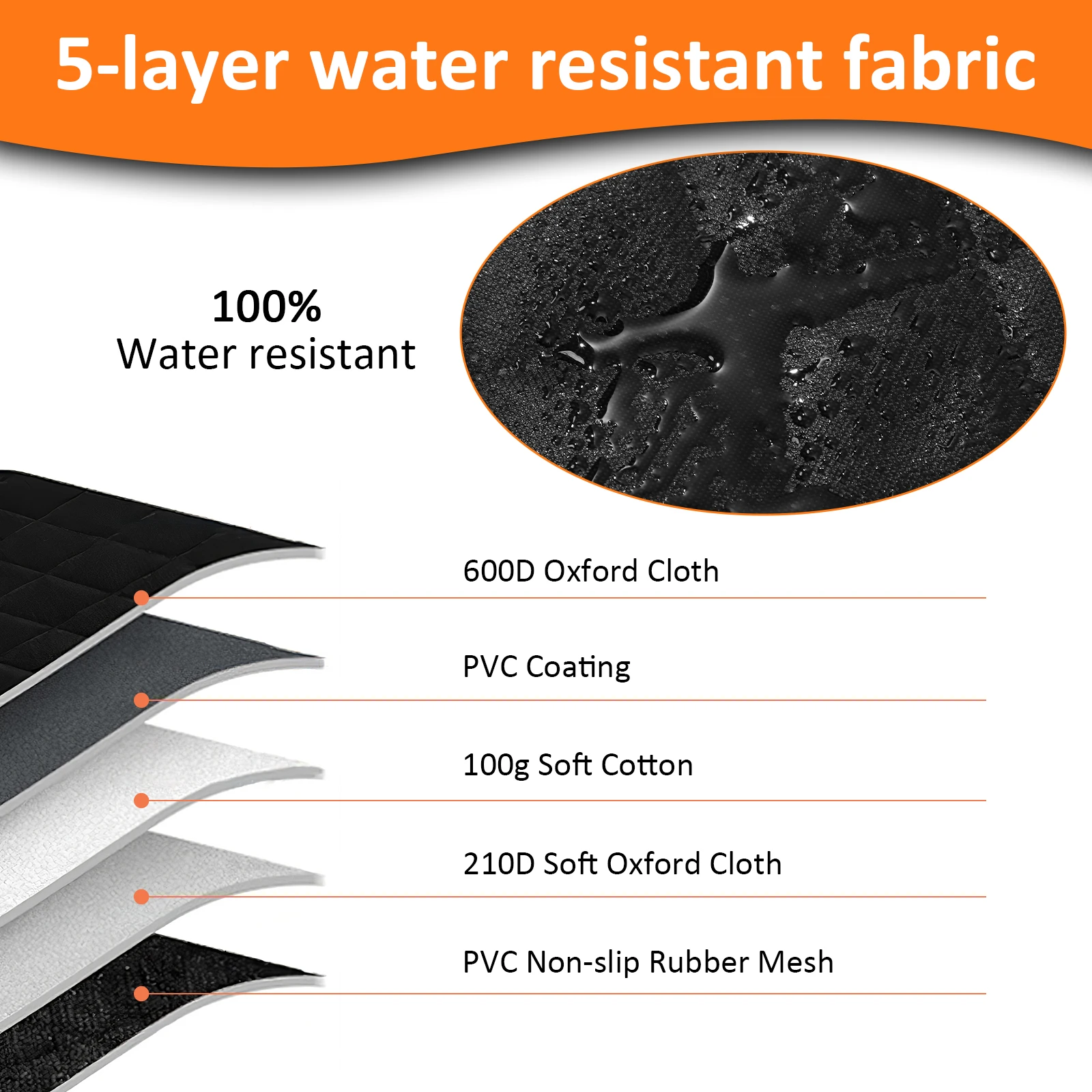 

Durable Waterproof Dog Car Seat Cover Large Pet Hammock Stylish Design Car Interior Protection Easy Installation