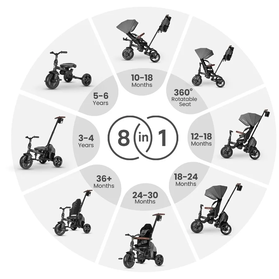幼児用自転車ベビーカー 10ヶ月から6歳まで 8in1 折りたたみ式ベビーカー自転車 幼児用 3-5歳 男の子と女の子へのギフト 三輪車