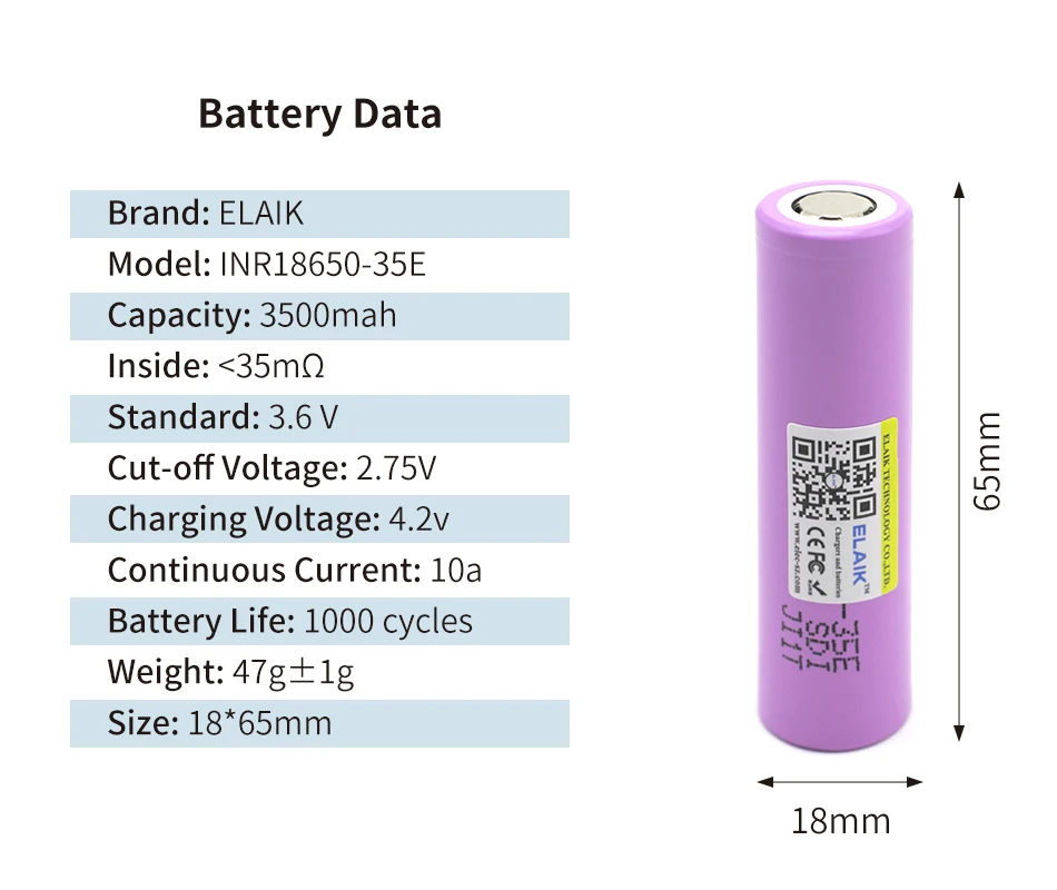 100% Original แบตเตอรี่ชาร์จ 18650 3500mAh 3.7v 25A Discharge INR18650 35E 3500mAh 18650 lithium-ion