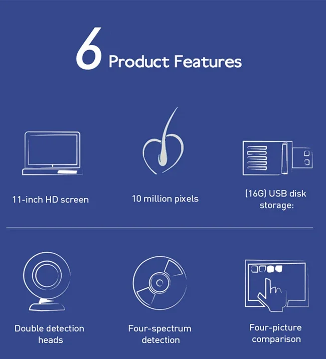 고품질 HD 3D 휴대용 두피 스캐너 감지기 3D 헤어 분석기 기계 IT 얼굴 두피 분석 바디 눈 코 EU ZA