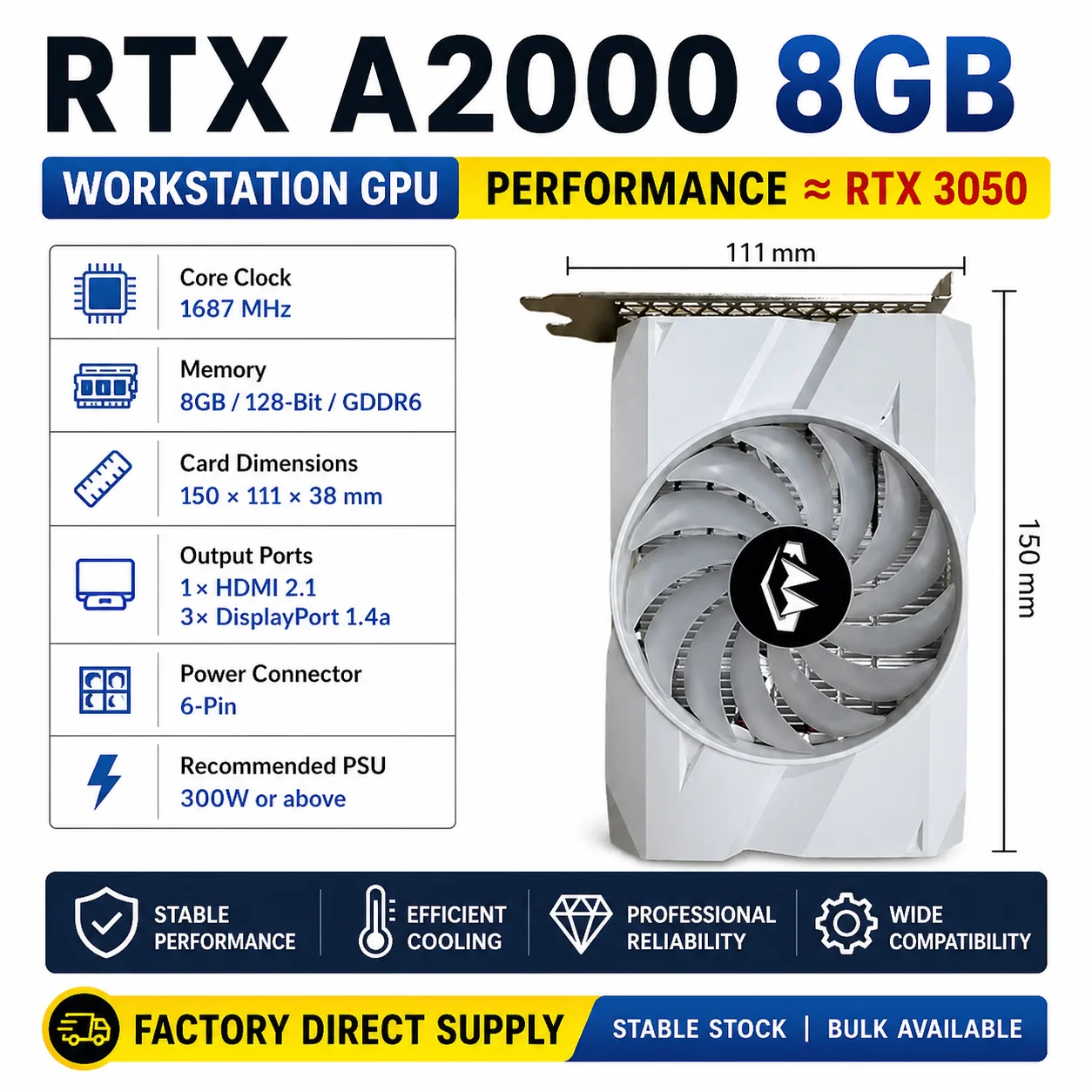 NVIDIA RTX A2000 8GB GDDR6 GPU PCIe 4.0 6ピン グラフィックスカード