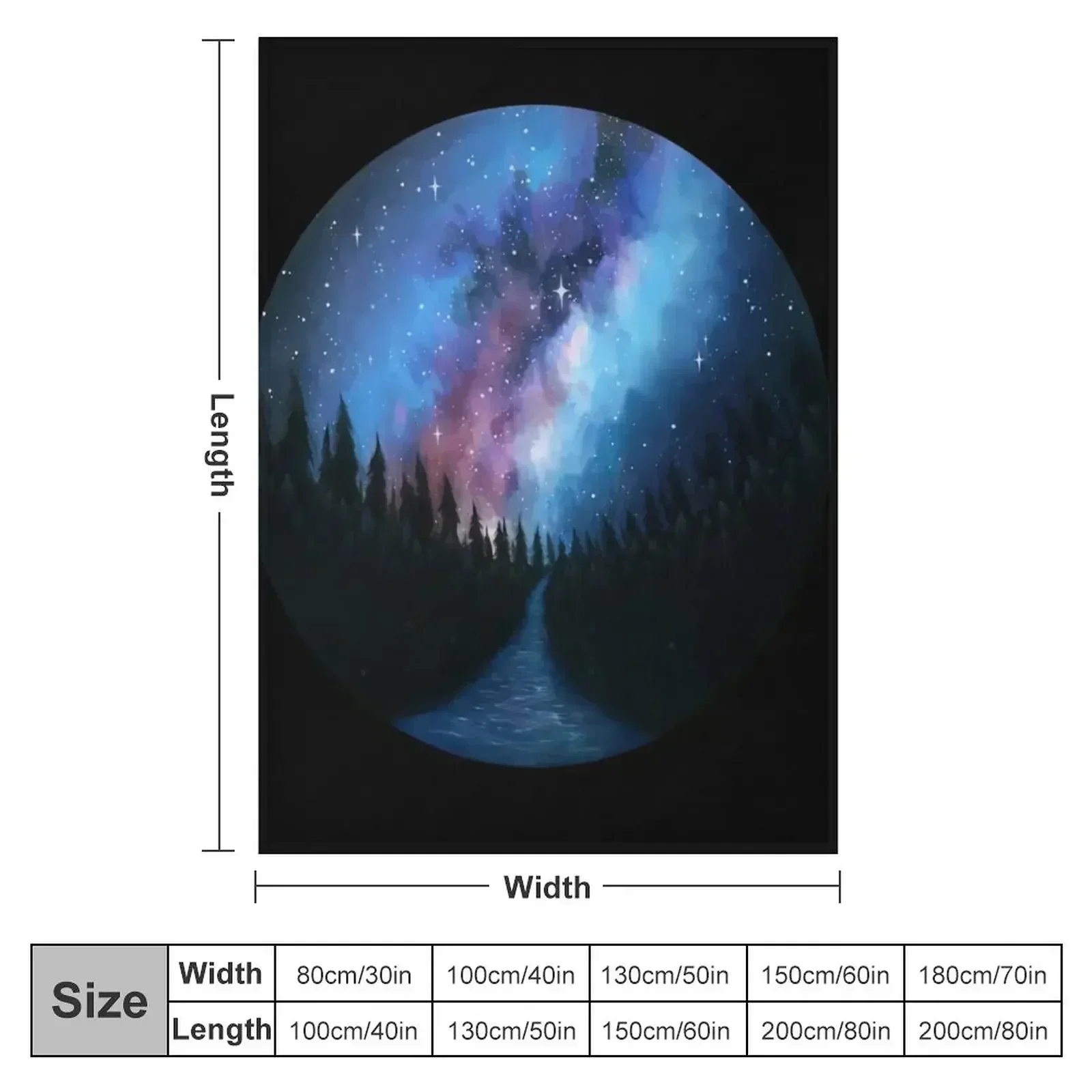 Into The Dreamy Depths Throw Blanket Multi-Purpose Picnic Moving Thermals For Travel Flannel Fabric Fashion Sofas Blankets