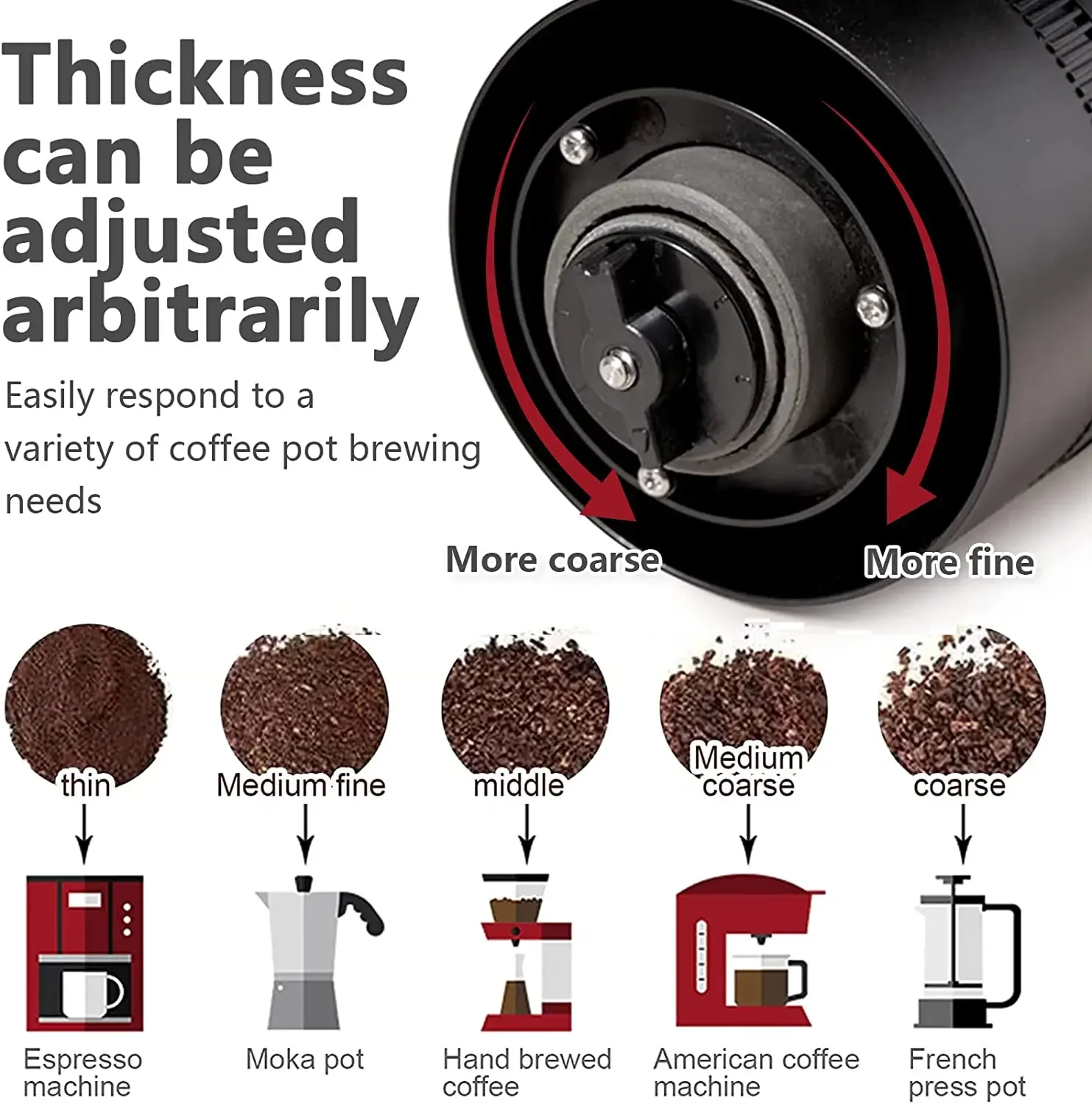 Coffee Grinder TYPE-C USB Charge Professional Ceramic Grinding Core Coffee Beans Mill Grinder New Upgrade Portable Electric