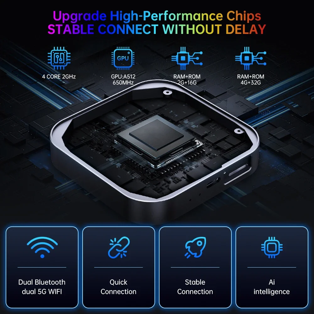 Fuallwin Android Car Play Ai Box 4+64G عرض الفيديو يوتيوب Netflix TikTok محول Carplay اللاسلكي لسيارة Iphone السلكية