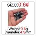 3(size0.6)