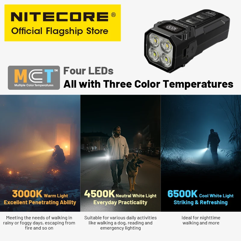 NITECORE TUP2 EDC Keychain Light Mini USB-C Rechargeable Flashlight 1200 Lumen Cool White Netural White Warm Light For Camping