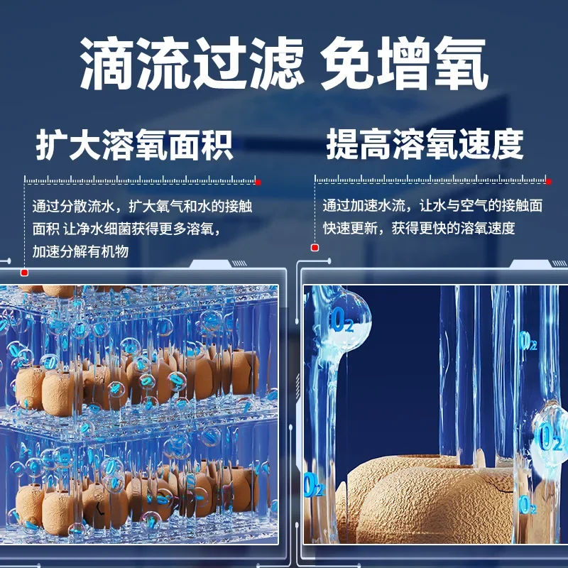 Side filter fish tank small living room ecological ultra-white household self-circulation integrated small glass aquatic tank