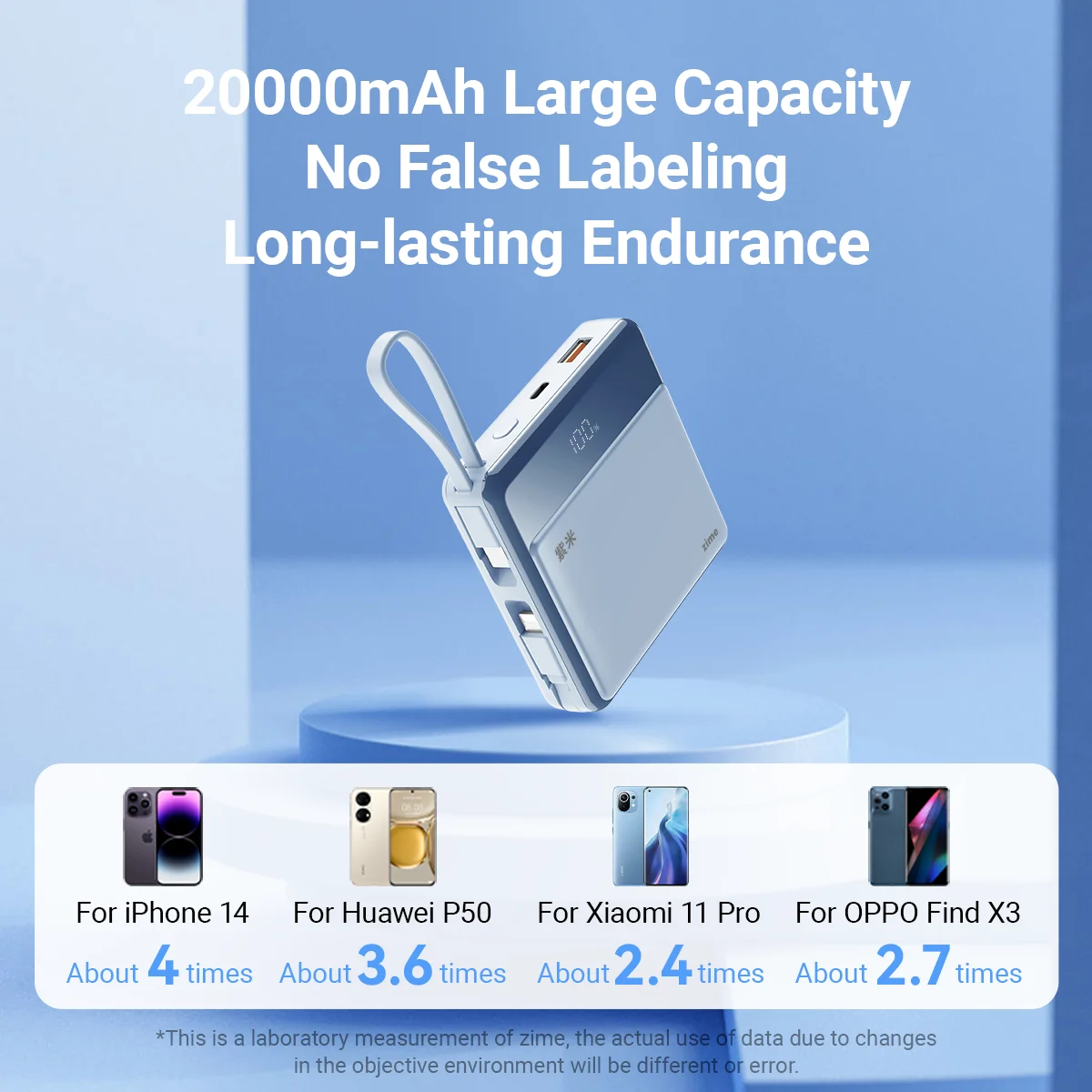 Zime 20000mAh PD 22.5W المدمج في 2 كابلات محمولة بطارية خارجية قوة البنك شحن آيفون أندرويد والأجهزة اللوحية في وقت واحد