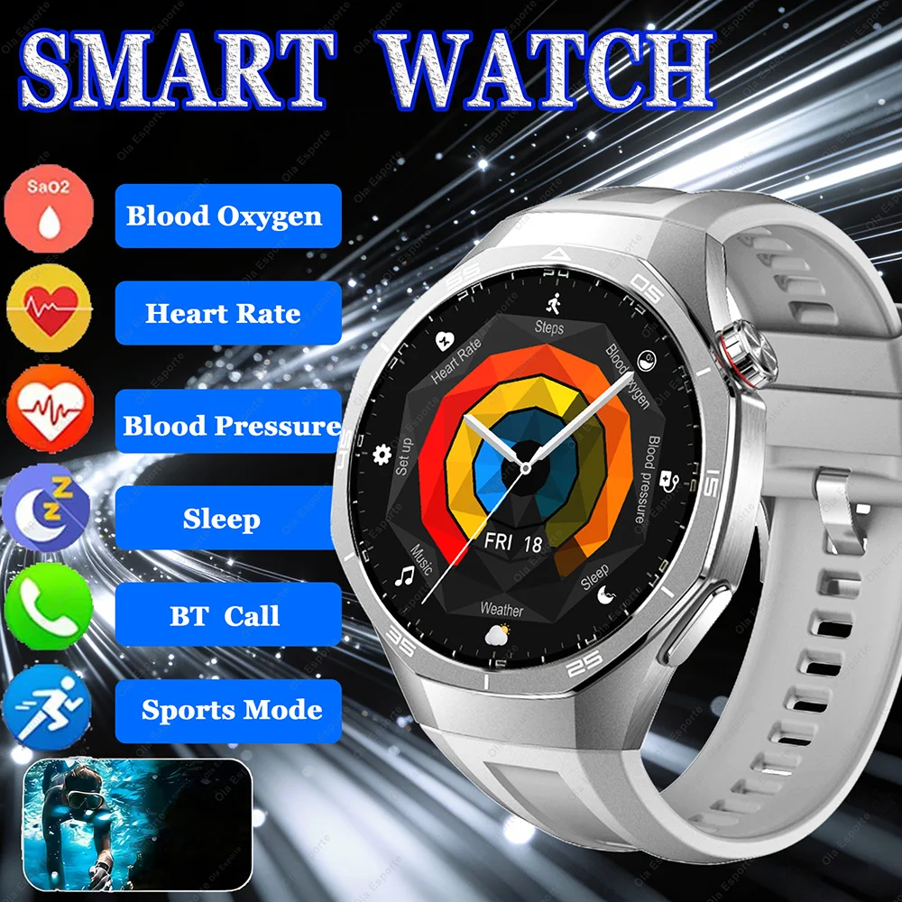 

Смарт-часы с Bluetooth-вызовами для мужчин и женщин, для занятий спортом на открытом воздухе, фитнес-трекер, мониторинг сердечного ритма, уровня кислорода в крови, сна, SOS-функция.