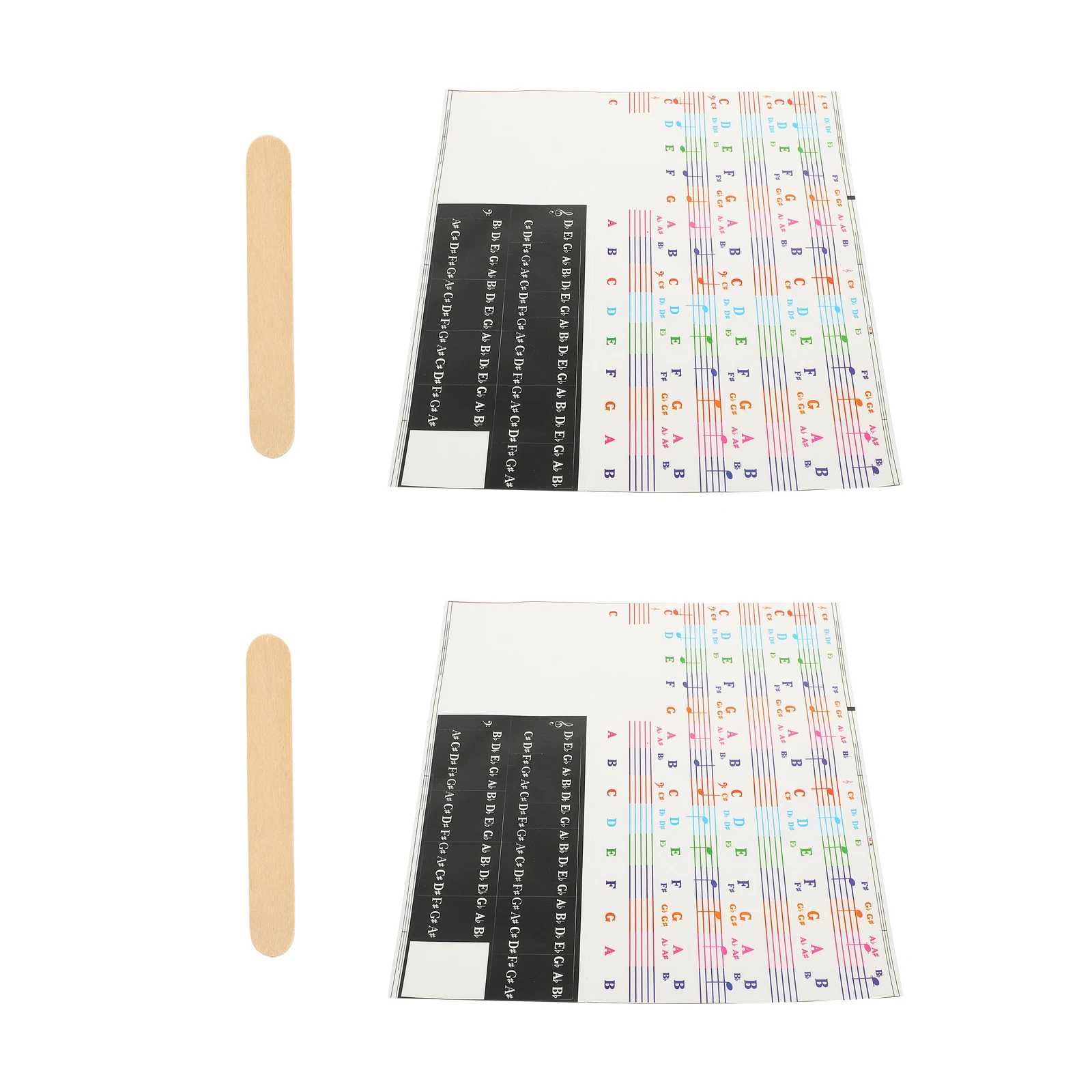 

1set 1Set Piano Stickers Smooth Lightweight Decal For Beginners Friendly Learning Tool Stickers Piano Accessories Keyboard