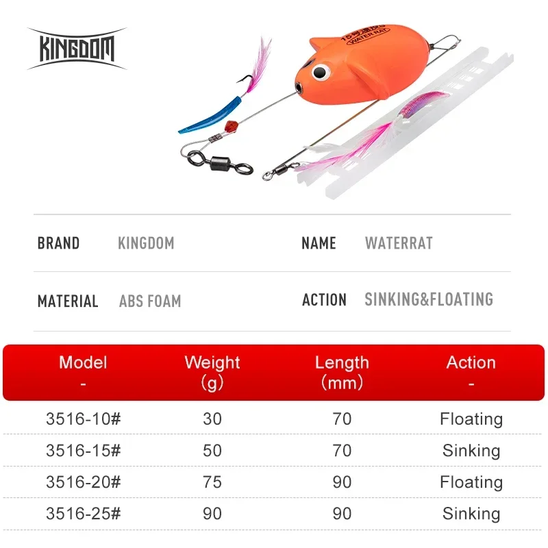 Kingdom Sinking Floating Fishing Lures 70mm 90mm High Density ABS Foam Mouse Shape Balance Far Casting Artificial Hard Swim Bait