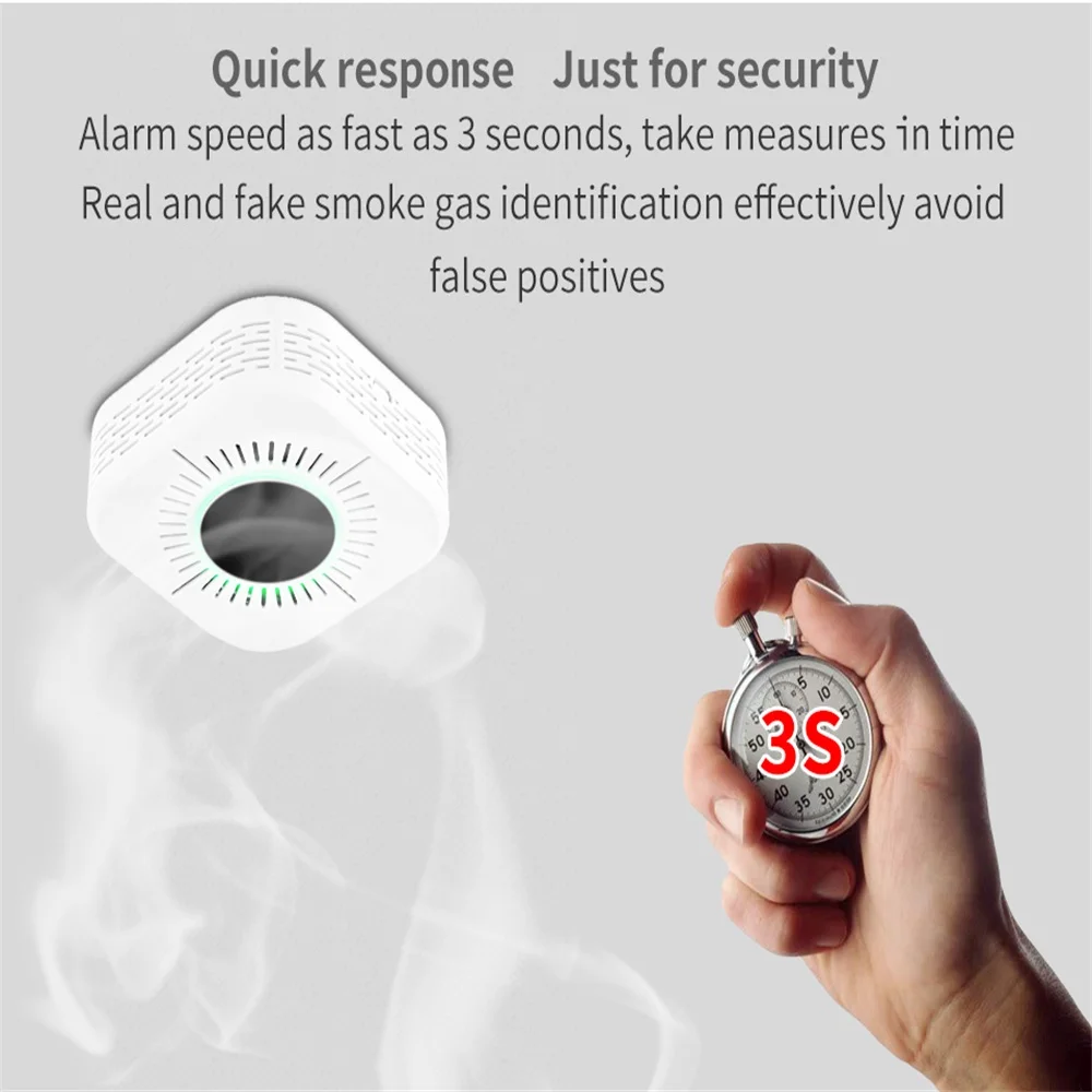 2in1 Composiet Rookmelder Co Koolmonoxide Detector 433Mhz Hoge Gevoelige Rook Brand Geluid Alarm Voor Thuis Winkels Beveiliging