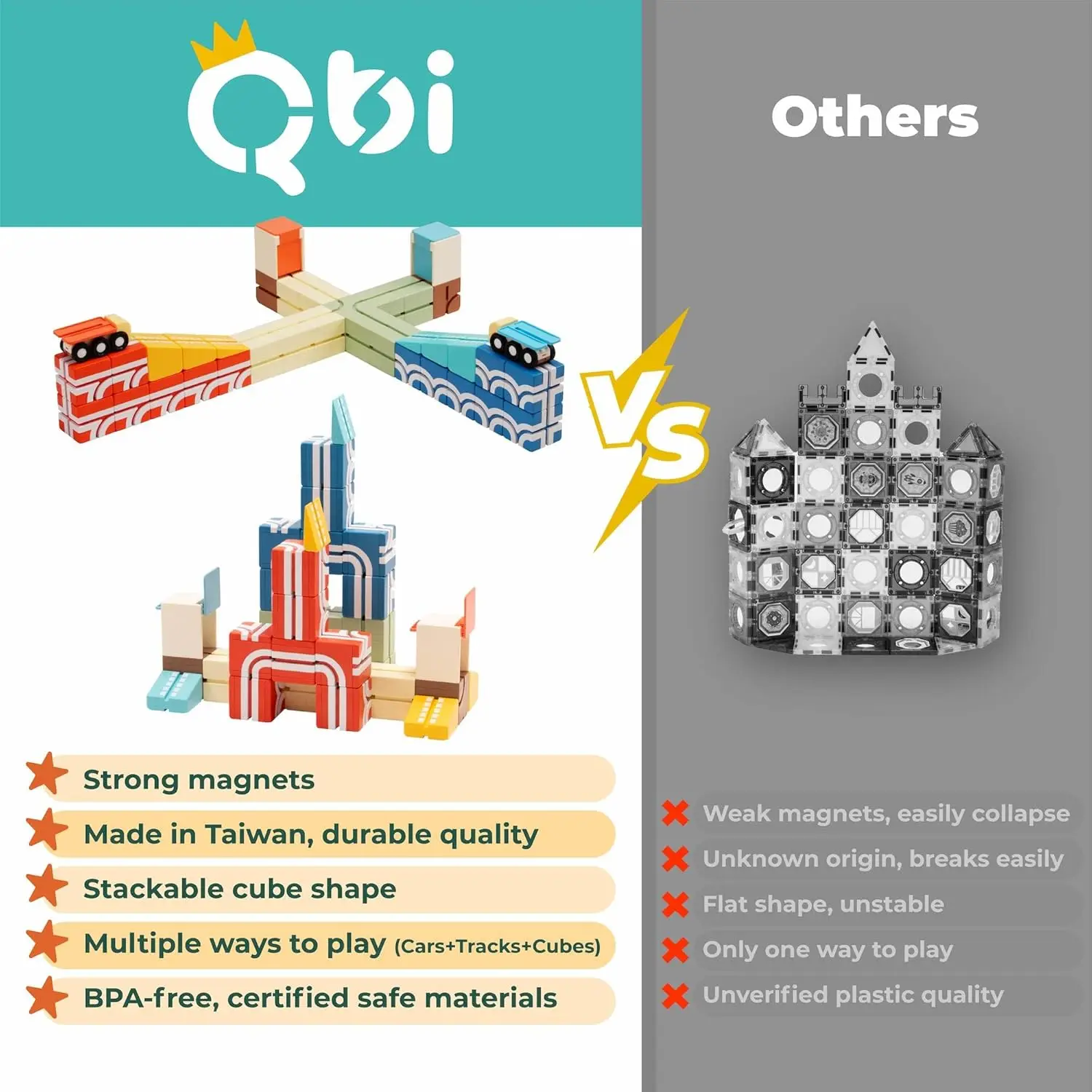 Juego de iniciación de pistas de bloques magnéticos | Bloques de construcción STEM 4 en 1 con 4 coches y pistas 3D | Juguetes magnéticos sensoriales educativos | Presc