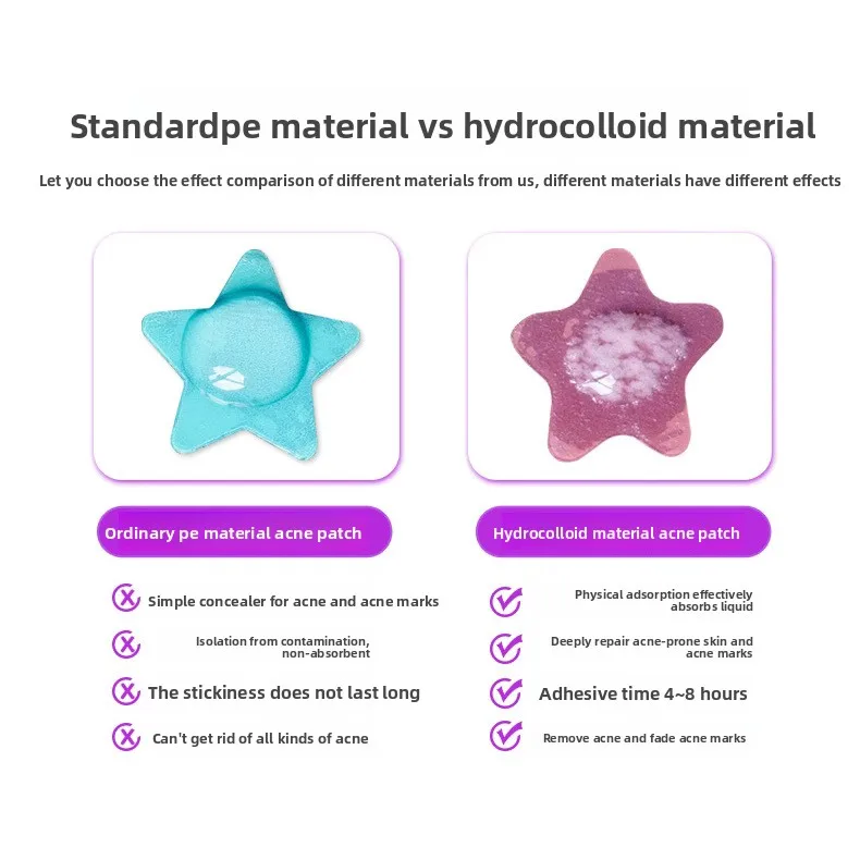 5 pezzi colorato stella acne patch migliorare la pelle delle donne idrocolloidale strumento per l'acne copertura invisibile dell'acne brufolo patch strumenti per la cura della pelle