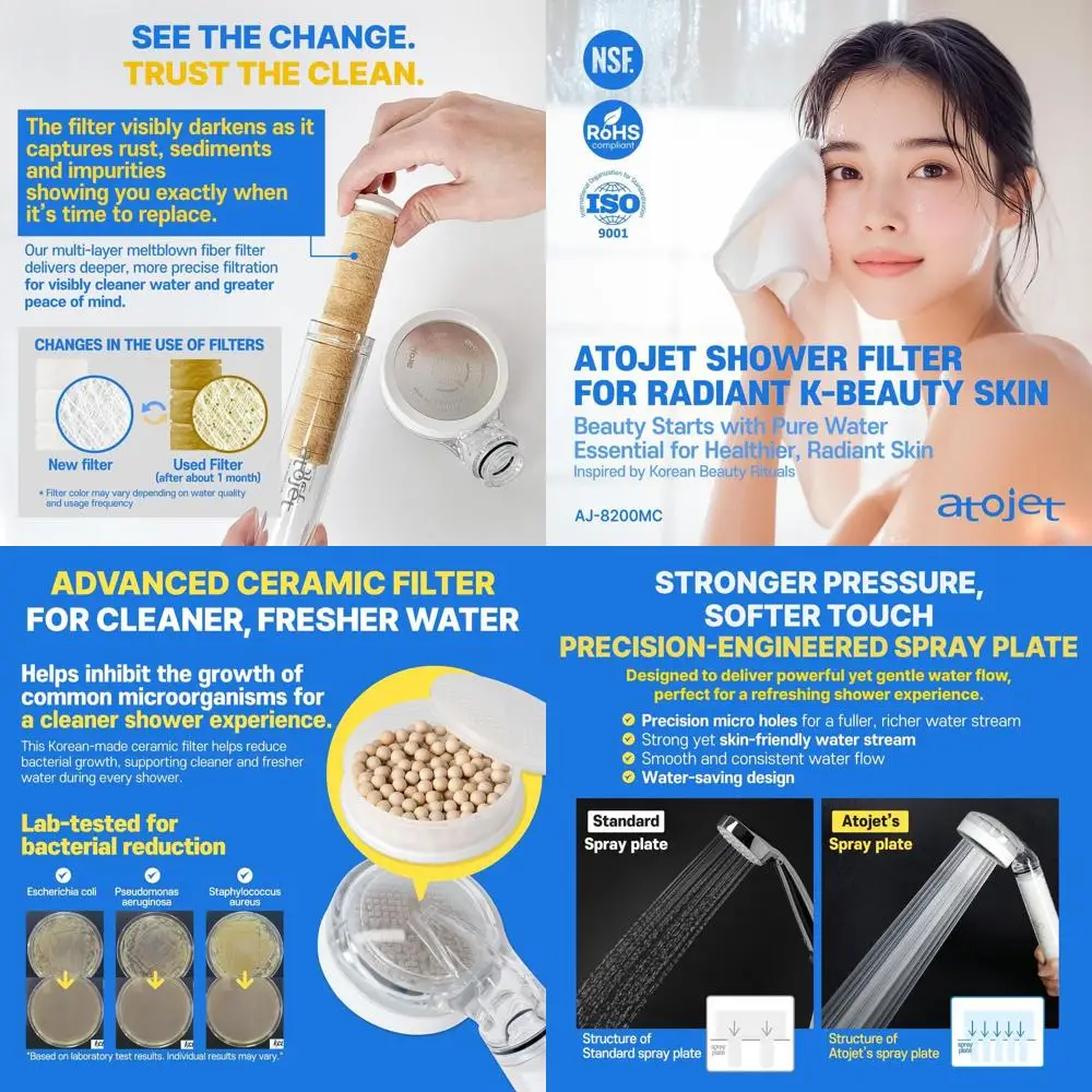 

Korean Beauty-Inspired Showerhead with Carbon Composite Filter | Complete Set (Hose, Mount, Tape, Wrench) | AJ8200MC-SET-SNG