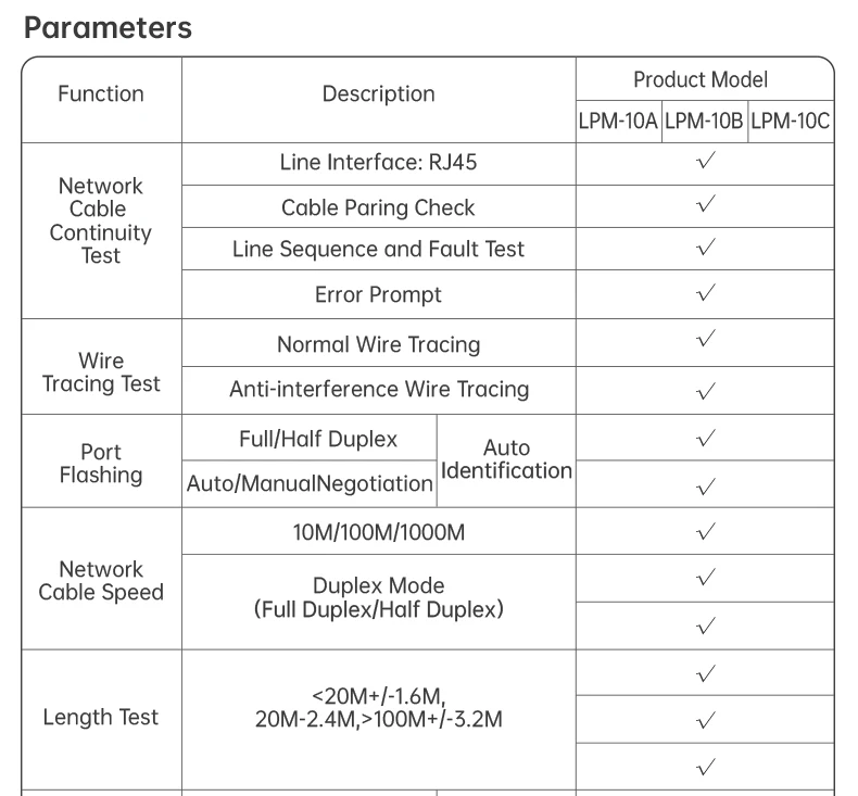 FNIRSI LPM-10A Smart Cable Locator RJ45 RJ11 Line Tracker Längentest Flash Port Anti-Interferenz-Tool für Reparatur und Wartung – Detail 21