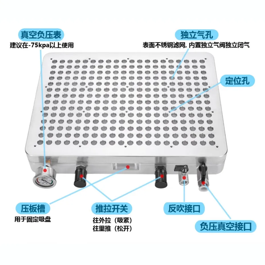 

Пористая негерметичная вакуумная присоска для промышленного ЧПУ-станка, платформа для гравировки и обработки из прочного алюминиевого сплава