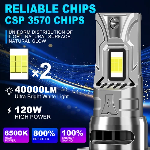 Imagen 2 del producto Bombillas LED H7 para faros de coche, bombillas Canbus sin Error, luz Turbo, luces antiniebla, Plug Play, lámpara automática, bombillas LED H7 de 40000LM, 12V y 24V