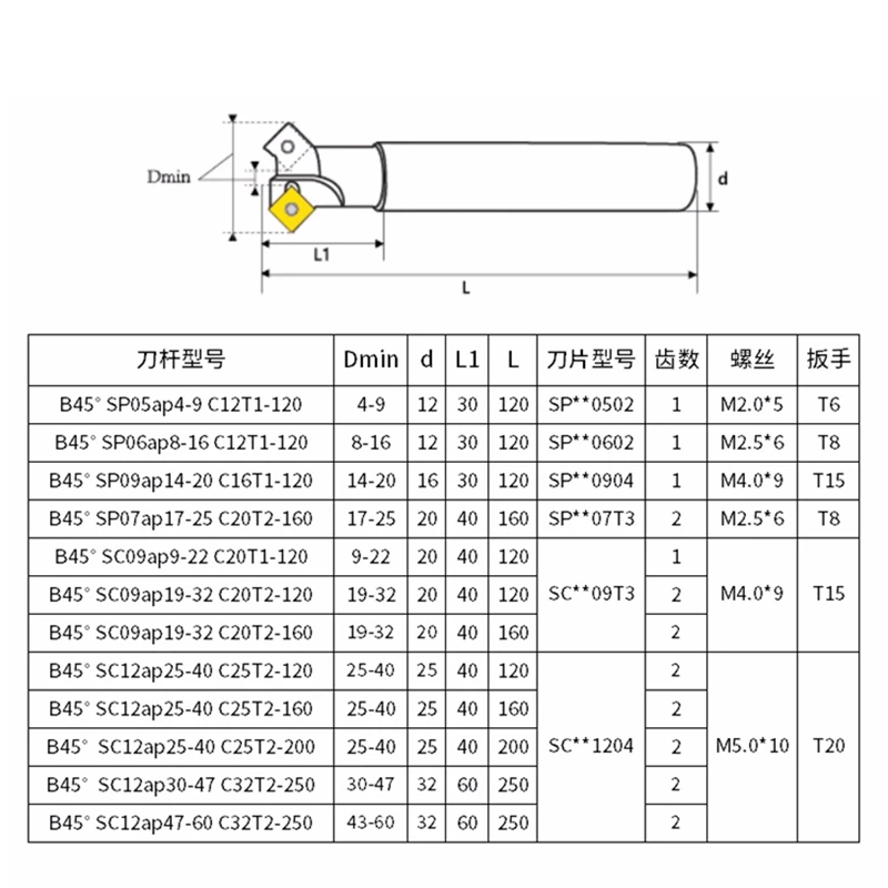 CNC 45 Degree Chamfering Tool Bar Upper And Lower Inner Hole Chamfering 90 Degree Forward Reverse Removing Burrs In Metal Holes