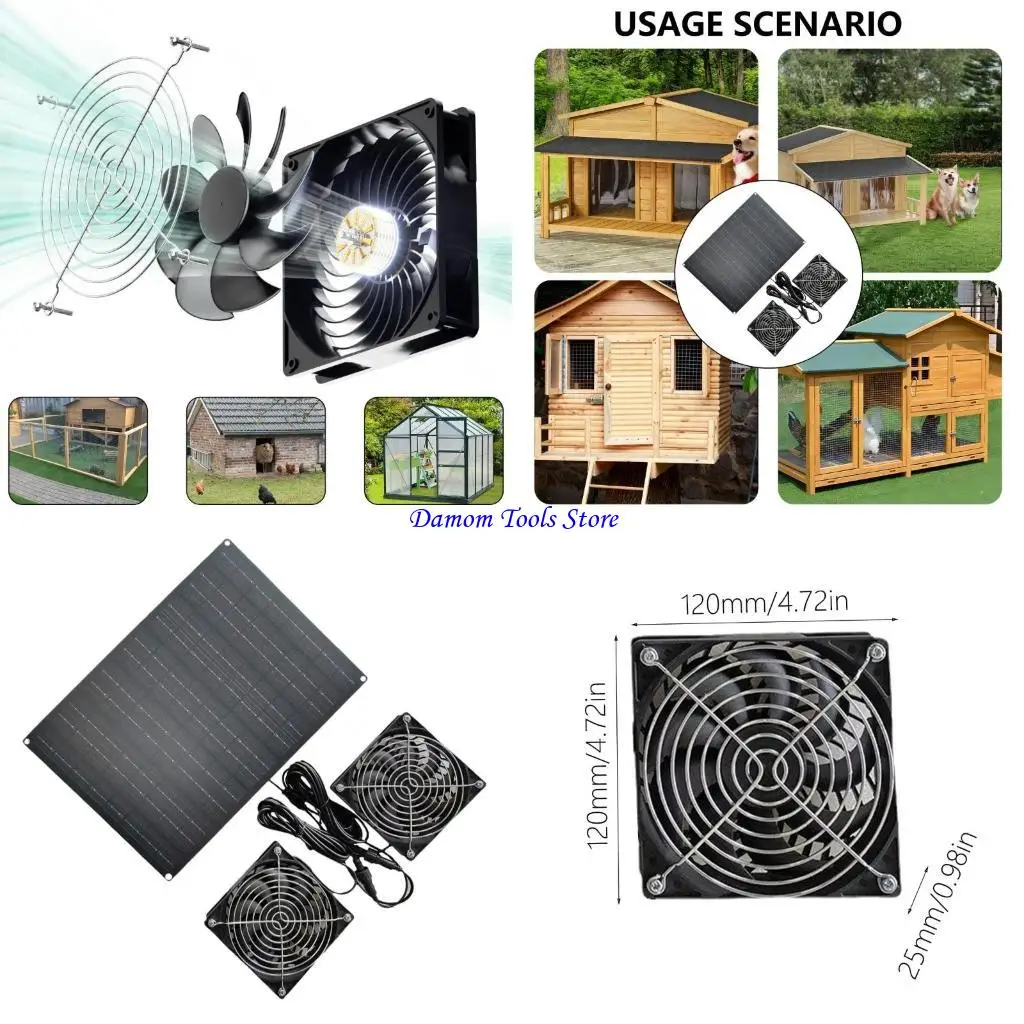 57BE Upgrades 15W Solar Panel with 12V Double Ventilation Fans Monocrystalline Solar Panel with Fan for Outdoor Sheds & Coops