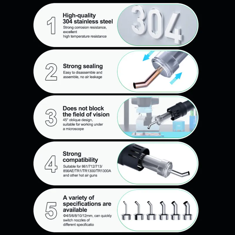 ريلايف 857/858/861 سلسلة 45 °   عازمة فوهة مائل الهواء الساخن أداة فوهة للهاتف المحمول لحام إصلاح أداة فوهة لحام