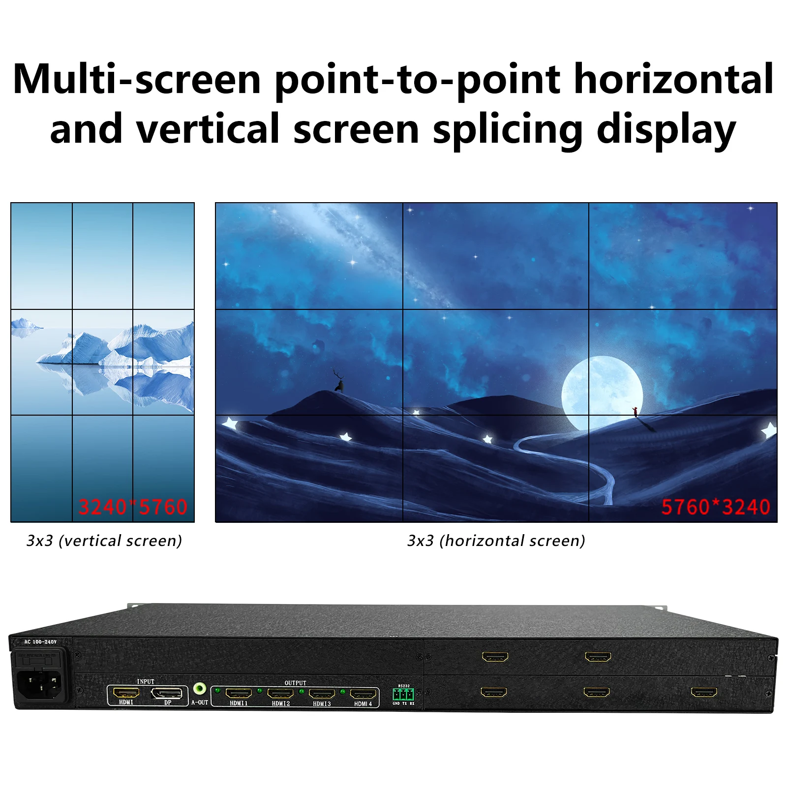 4K Video Wall Controller 1in 9out 3X3 Processor Ultra Hd Ondersteunt Dp Point-To-Point Ingang Hdmi-Compatibele 1.4 + Dp1.2 Splicing Box