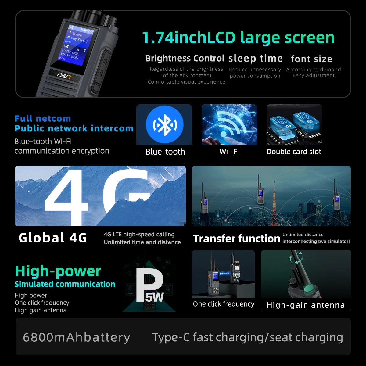 Walkie Talkie a lungo raggio Doppio modello Rete PoC compatibile ZELLO UHF Trasferimento radio bidirezionale analogico KSUN ZL8668