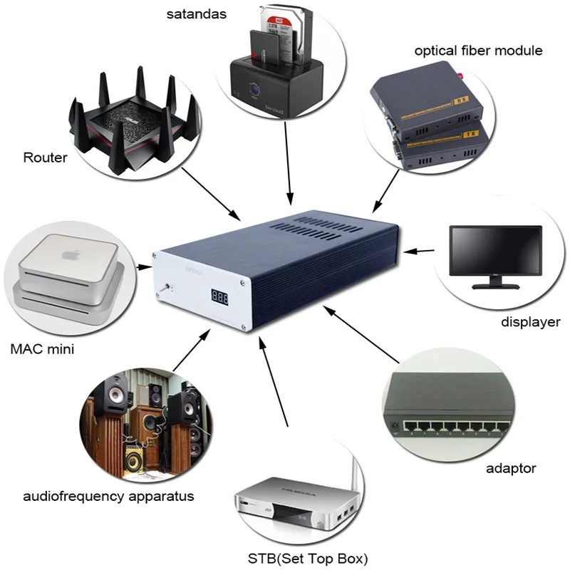 Imagem -06 - Brzhifi-dc Fonte de Alimentação Linear Caixa de Disco Rígido Roteador Nas Mac Phifi Proteção 80w Alta Corrente 12v Design Moderno