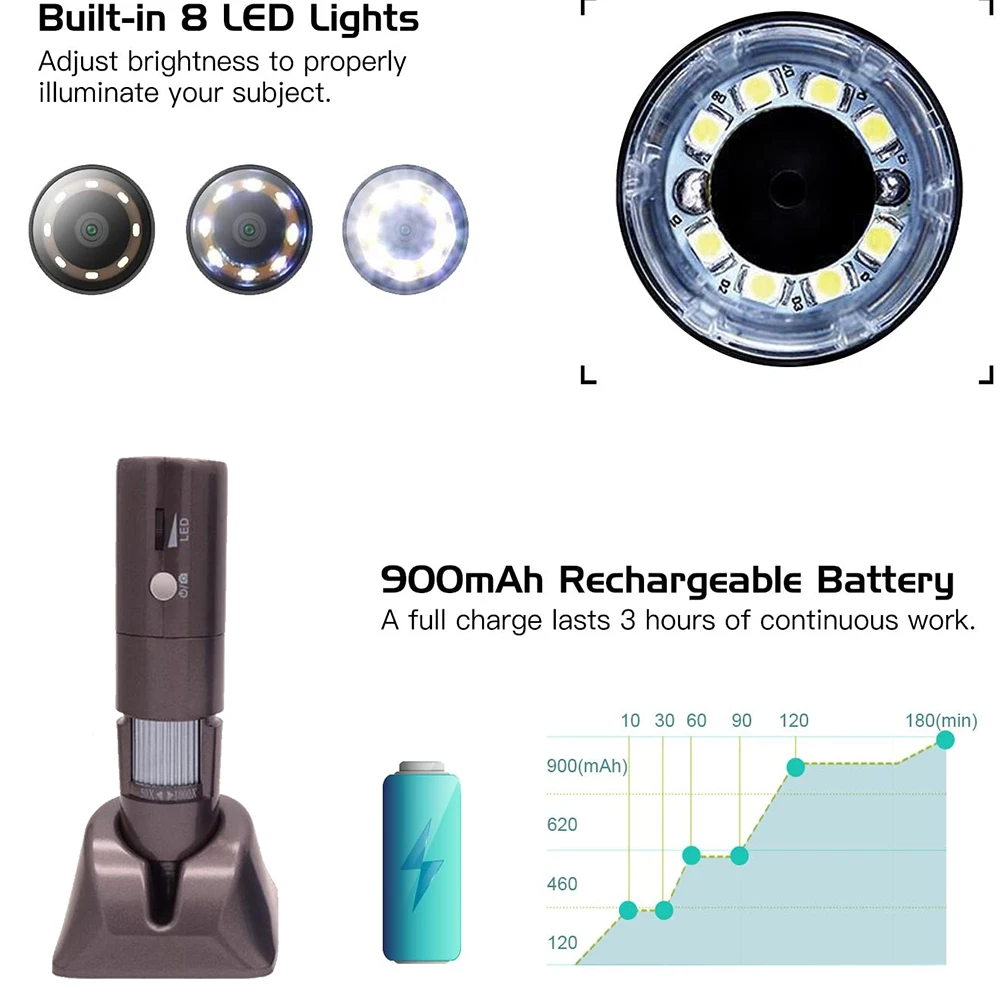 Zoom 50-1000X microscopio Digital portátil, cámara para soldar, amplificación continua electrónica, lupa, teléfono celular, PC