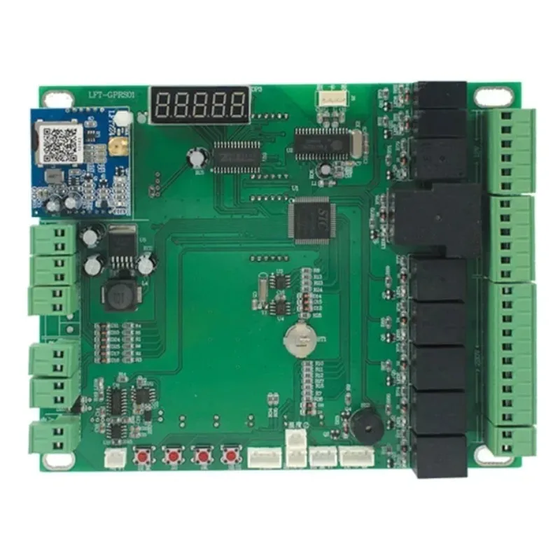 Manufacturer Sales …