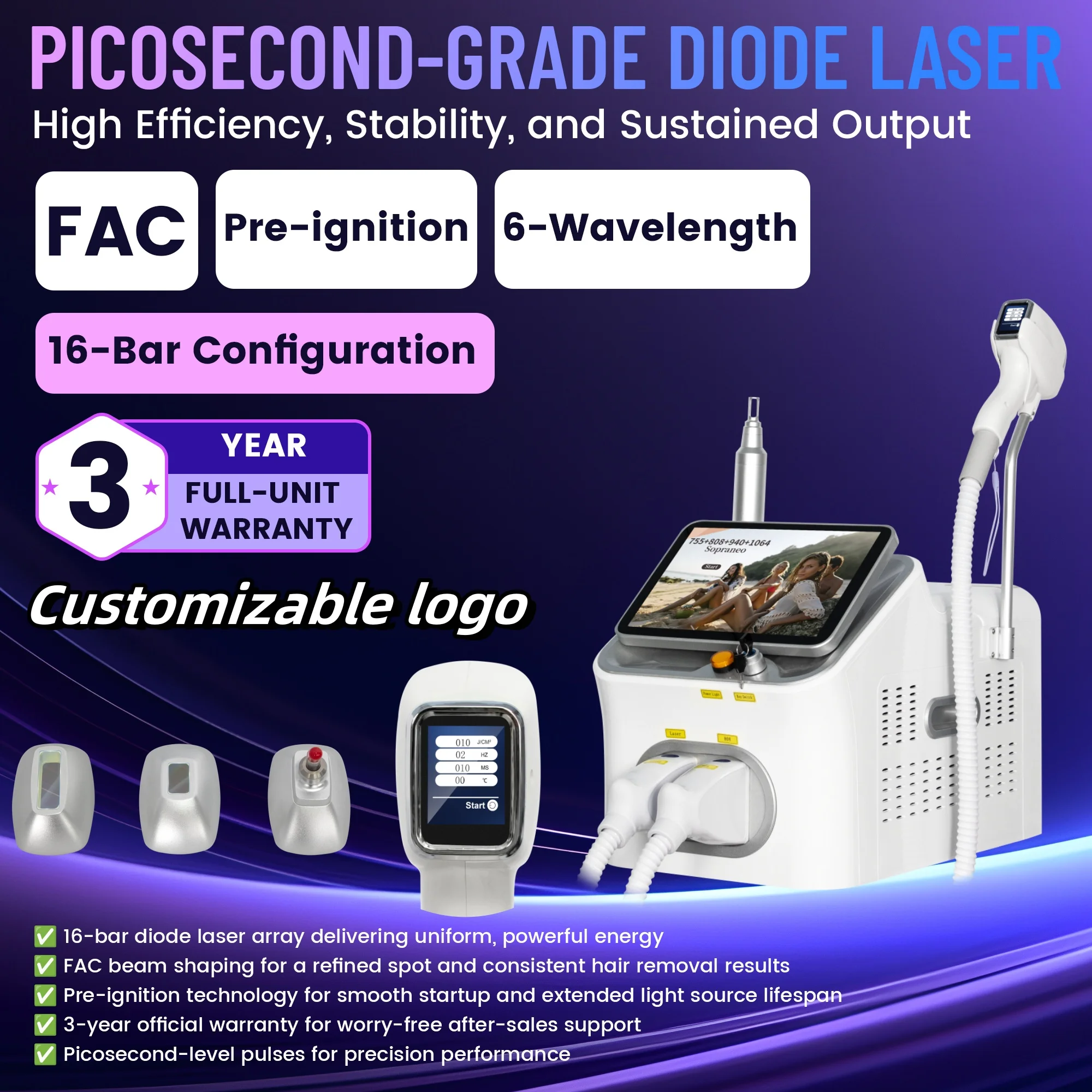 2‑in‑1 Professional Salon‑Grade High‑Performance Aesthetic Beauty Machine, Laser Device for Hair Removal & Skin Spot Removal