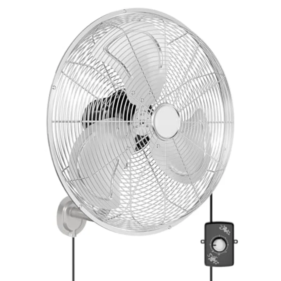 Industrial Wall Mou…