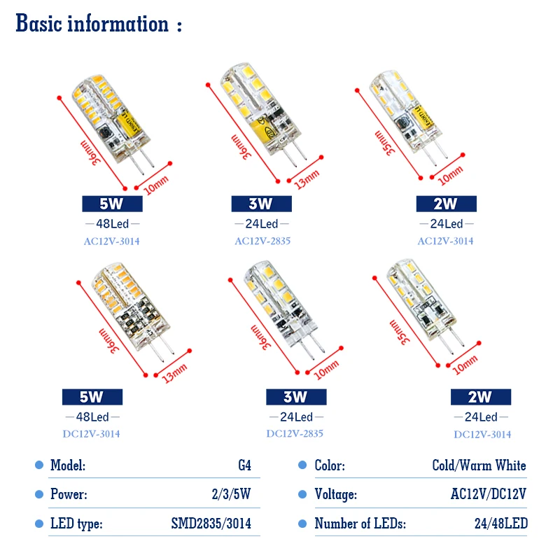 Imagem -04 - Lâmpadas Led para Lustres ac dc g9 ca dc 12v 220v 3w 5w 7w 9w 12w g4 Lâmpada Substitua a Lâmpada Halógena Iluminação Doméstica 10 Pcs por Lote