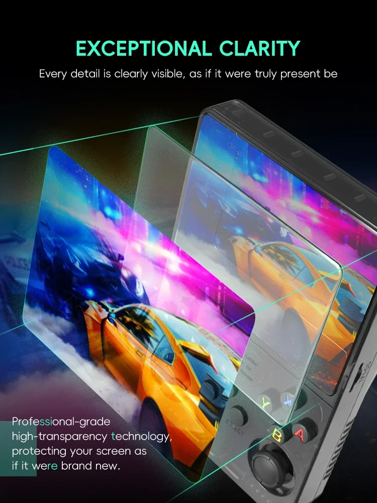 DATA FROG 3.5" Accessory Kit for R36S//R35S/RGB20S: 2 Tempered Glass (Anti-Scratch) + Case + 2 Silicone Caps