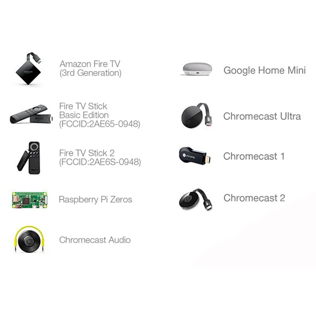 محول إيثرنت USB توصيل الملحقات ملحق التلفزيون مستقر عالي السرعة موصل الشبكة أداة المعدات