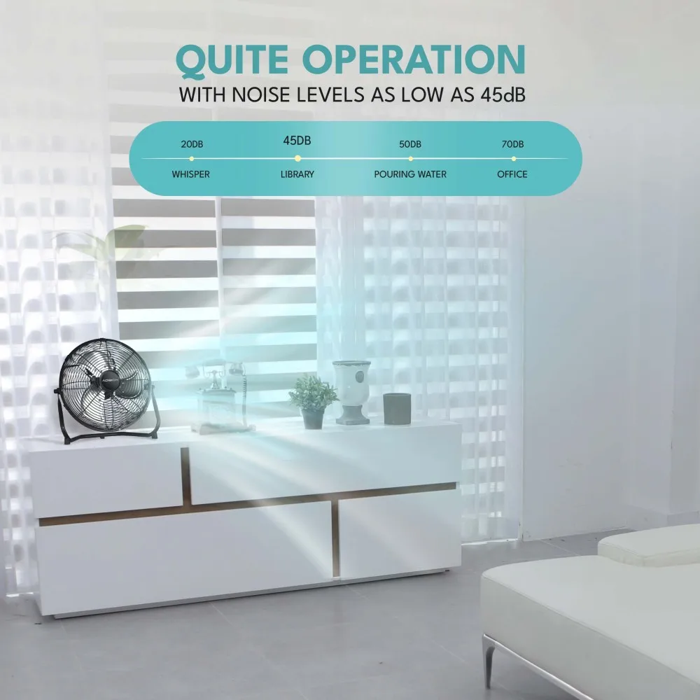 

12 в 3-скоростной высокоскоростной промышленный напольный вентилятор, прочный цельнометаллический 360° ° Наклонный наружный сверхмощный охлаждающий вентилятор для использования в помещении