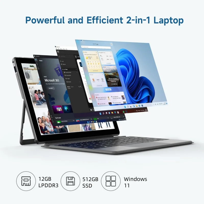 Рисунок 3 - 10,5-дюймовый планшет Windows 11