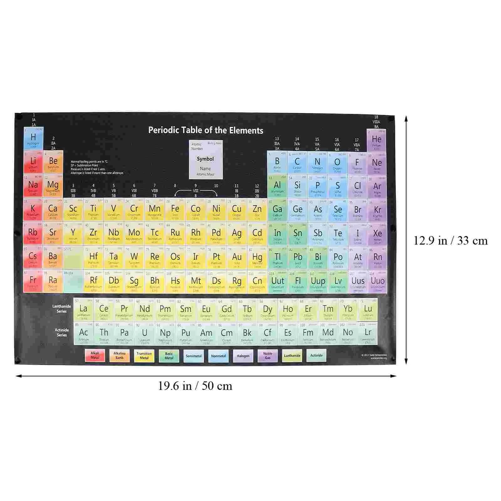 Table of Elements Learning Poster Vintage Decor School Chemistry Chart for Classroom Silk Cloth Home Child Dining