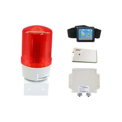 Waterproof Wireless Collision Avoidance Warning CAMERA MONITOR System For Forklift System