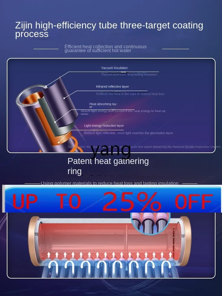 LMM Solar Water Heater Household Automatic Water Feeding Intelligent Control Photoelectric Double-Use