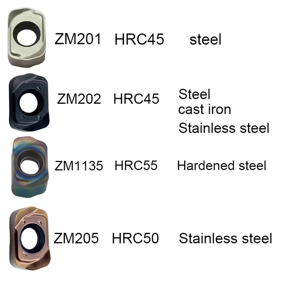 LNMU0202 Turning Insert LNMU0202ZER MJ Carbide Double-Sided Fast Forward Feed Milling Insert For LNMU02 Milling Cutter Holder
